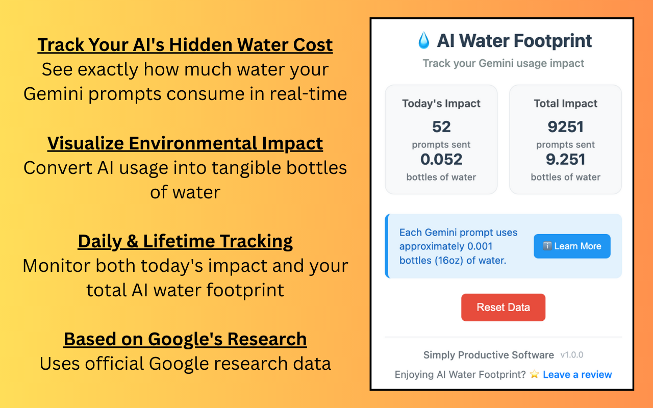 Screenshot of AI Water Footprint extension showing water consumption tracking interface